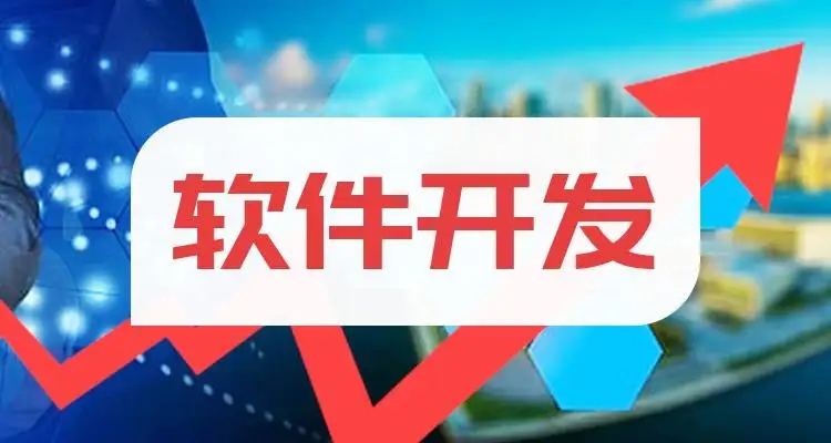 微邦網(wǎng)絡(luò),軟件開(kāi)發(fā)中成品開(kāi)發(fā)和定制開(kāi)發(fā)的區(qū)別，你知道嗎？