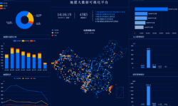 微邦網絡,數(shù)據可視化設計：呼和浩特企業(yè)網站如何讓復雜數(shù)據一目了然？