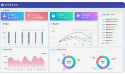 微邦網絡,數(shù)據可視化設計的未來發(fā)展趨勢是什么？